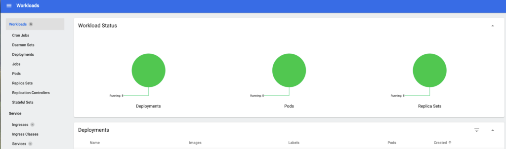 Getting Started with Kubernetes 9 pods